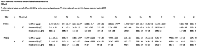 A thumbnail of the file image