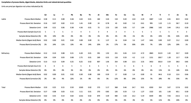 A thumbnail of the file image