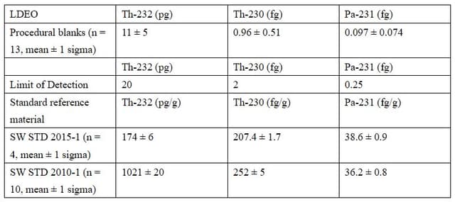 A thumbnail of the file image