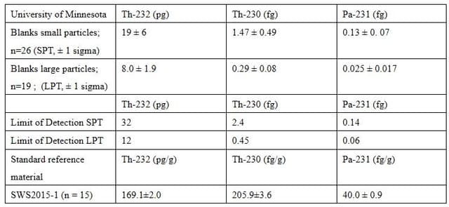 A thumbnail of the file image