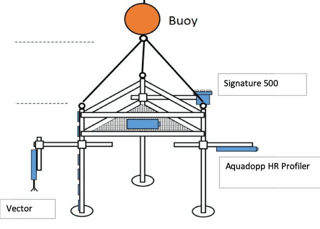 A thumbnail of the file image